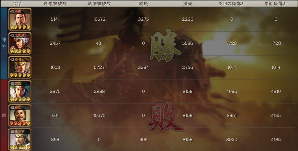 S6孫権太史慈陸遜弓戦歴