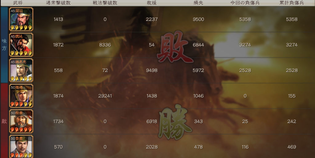 S6武鋒陣関羽魏延孔明戦歴3