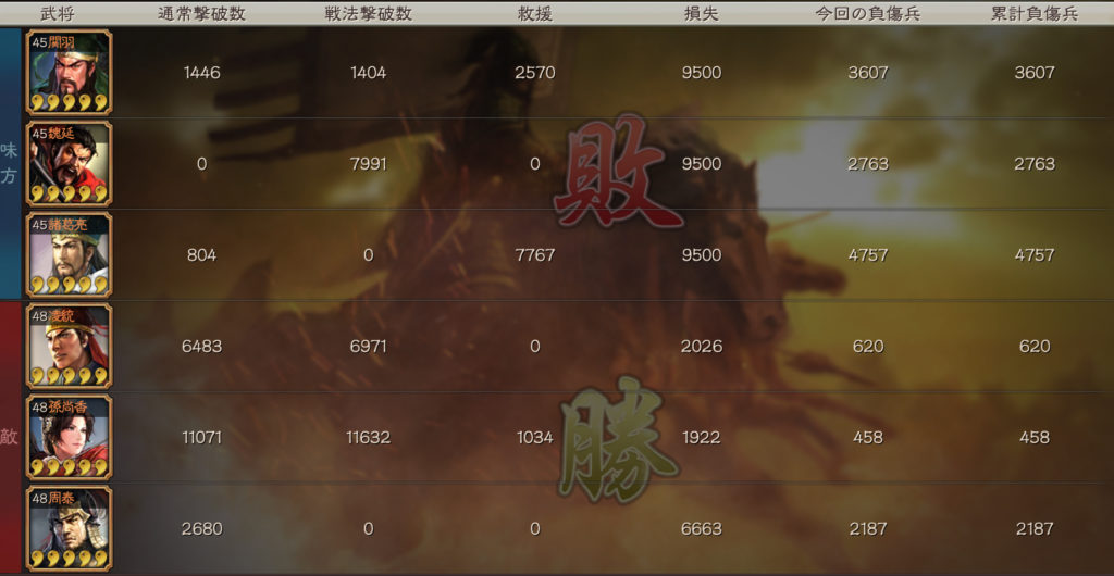 S6武鋒陣関羽魏延孔明戦歴4