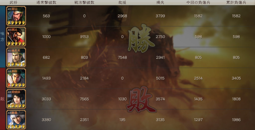 S6武鋒陣関羽魏延孔明戦歴