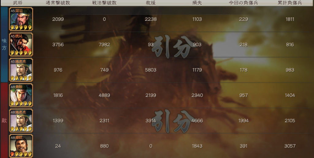 S6武鋒陣関羽魏延孔明戦歴2