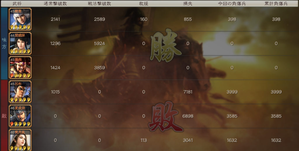 s6編成趙雲関銀屏張飛統計3